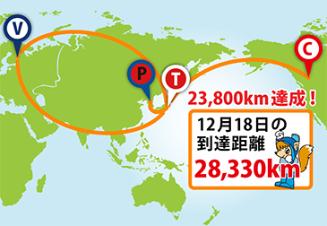 合計28,330キロメートル