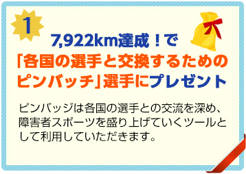 7,922km達成！で「各国の選手と交換するためのピンバッチ」を選手にオリジナルグッズをプレゼント