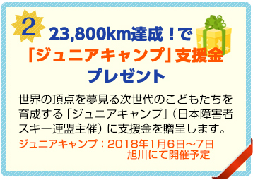 転戦ルートの全長23,800km達成で、「ジュニアキャンプ」支援金プレゼント