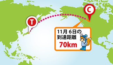 合計70キロメートル