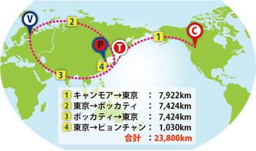 スキー部選手が出場する大会開催地と距離