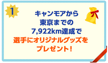 キャンモアから東京までの7,922km達成で選手にオリジナルグッズをプレゼント