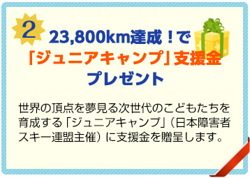 転戦ルートの全長23,800km達成で、「ジュニアキャンプ」支援金プレゼント