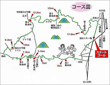 [画像]浦佐温泉耐久山岳マラソン大会のコース図