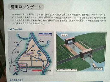 [写真]荒川ロックゲートの説明