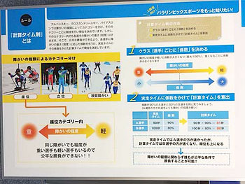 [写真]計算タイムの説明