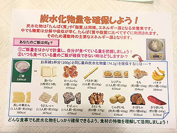 [写真]炭水化物についての資料