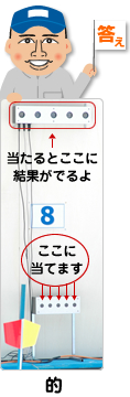答え