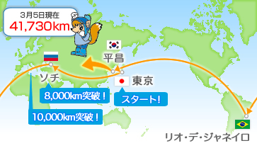 「いいね！」応援キャンペーン現在の達成距離