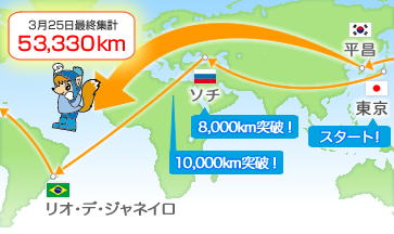 「いいね！」応援キャンペーン現在の達成距離